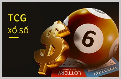 Máy Đánh Bạc Slot