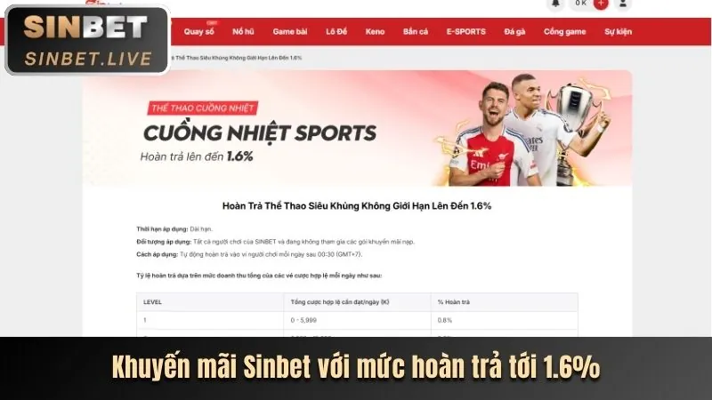 Hoàn Trả Hàng Tuần Thể Thao
